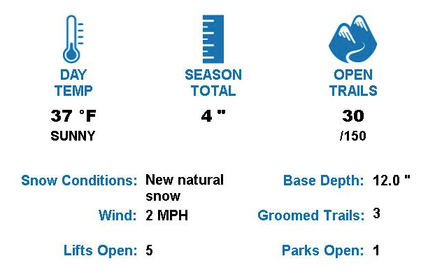 Mammoth Mountain Weekly Snow Report 2 mammoth mountain snow report