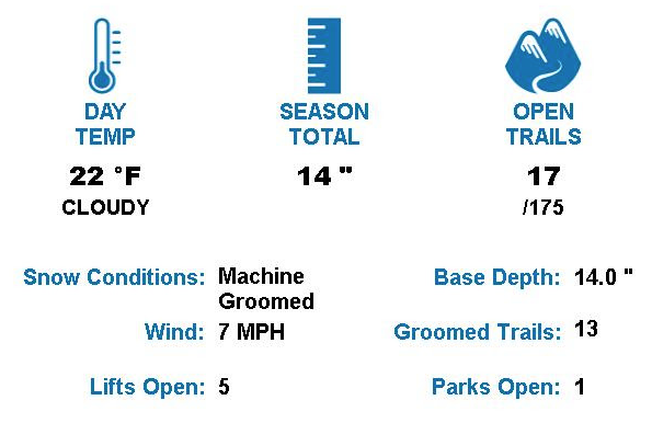 mammoth mountain snow report