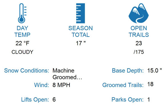 mammoth mountain weekly snow report