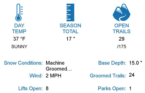 mammoth mountain snow report