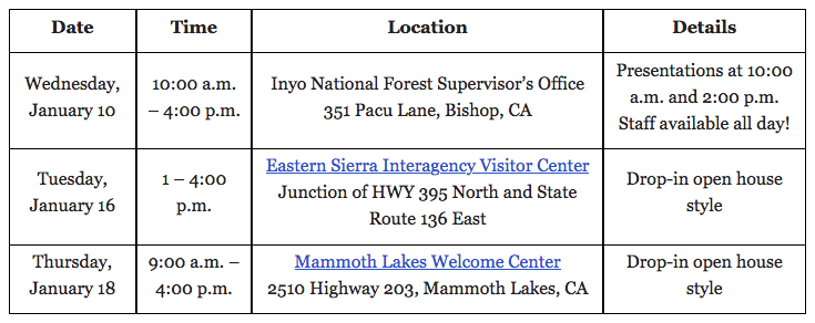 Inyo National Forest to host three job fairs in January 2 inyo national forest