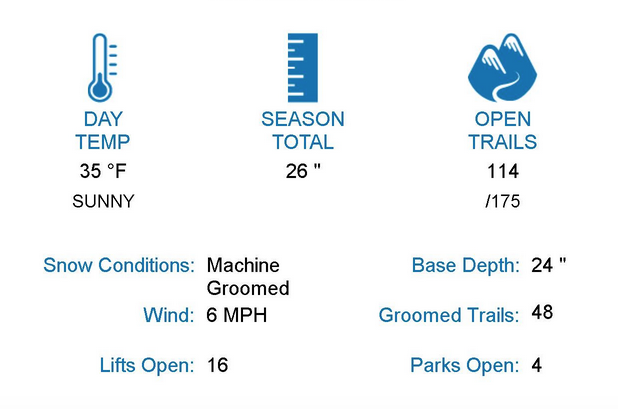 mammoth mountain snow report
