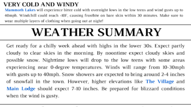mammoth weekly weather