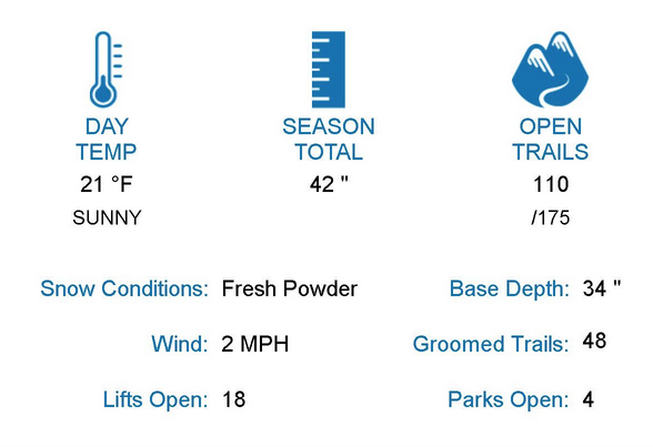 mammoth mountain snow report