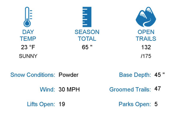 Mammoth Mountain Weekly Snow Report 3 mammoth mountain snow report