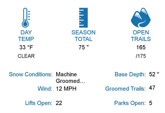 mammoth mountain snow report