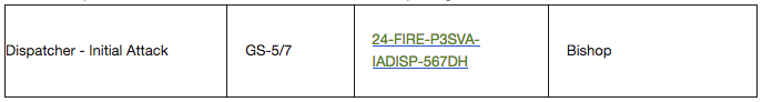Inyo National Forest is hiring 25 permanent wildland fire positions 4 inyo national forest