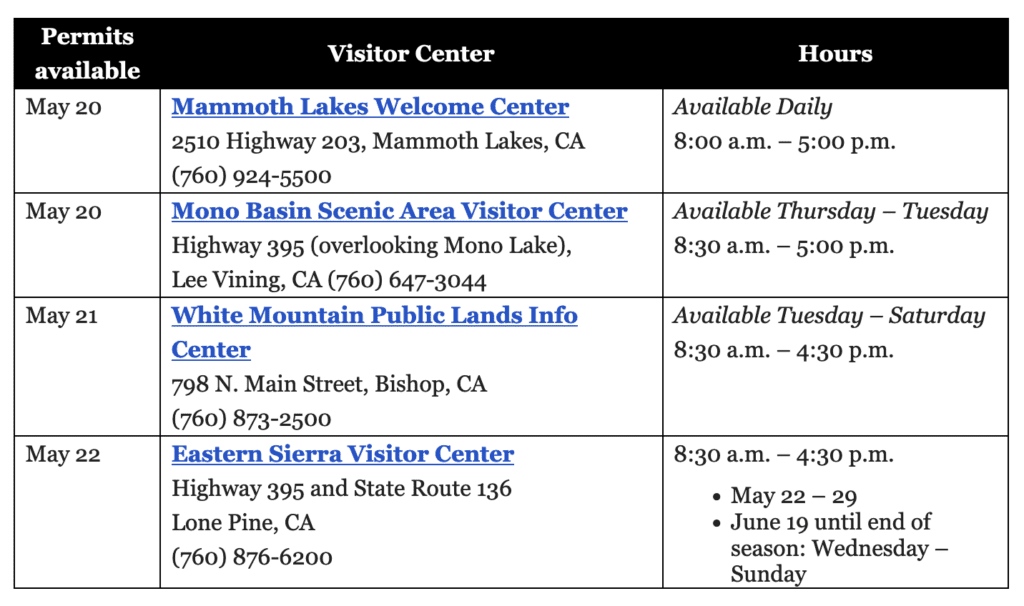 Wood collection permit season begins May 20 2 wood collection