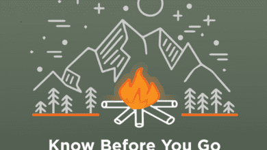 fire restrictions