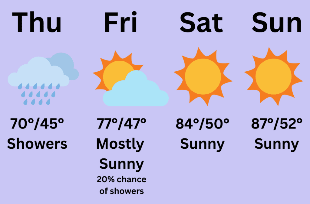 We'll See You at Millpond This Weekend! 2 millpond