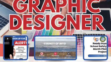 ready inyo graphic designer