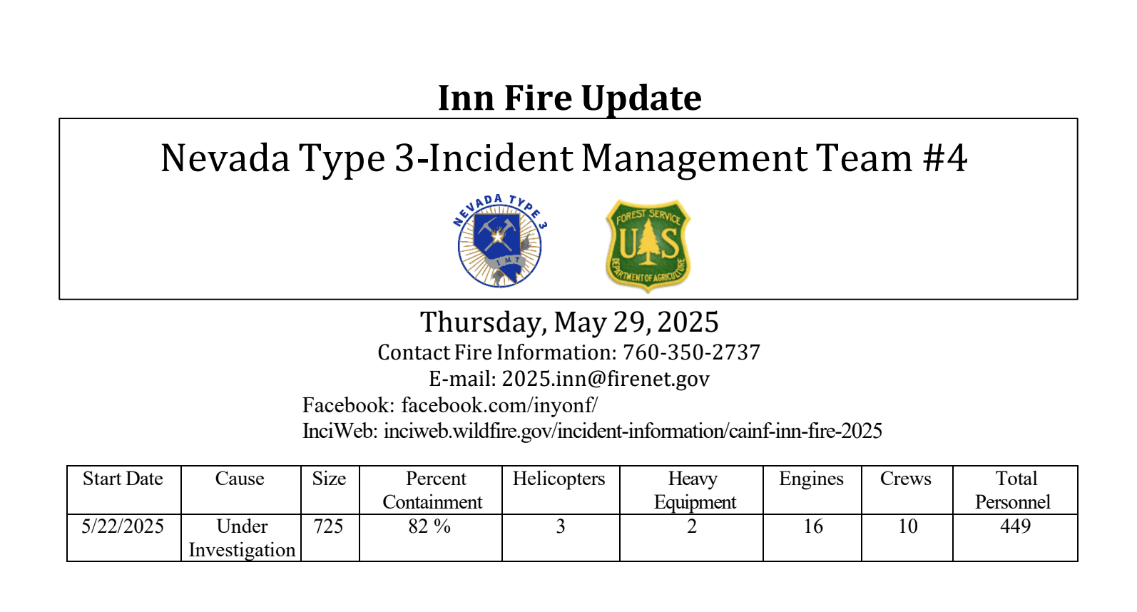 inn fire