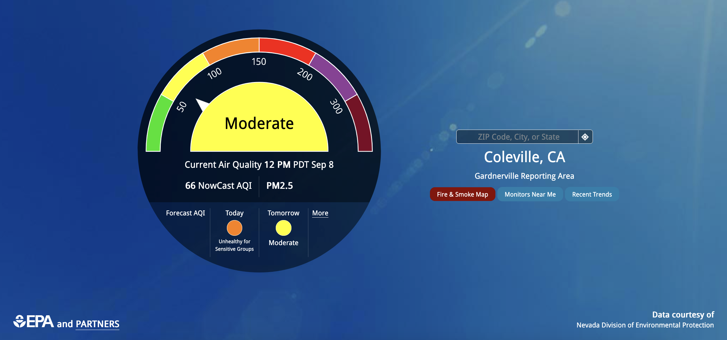 air quality index