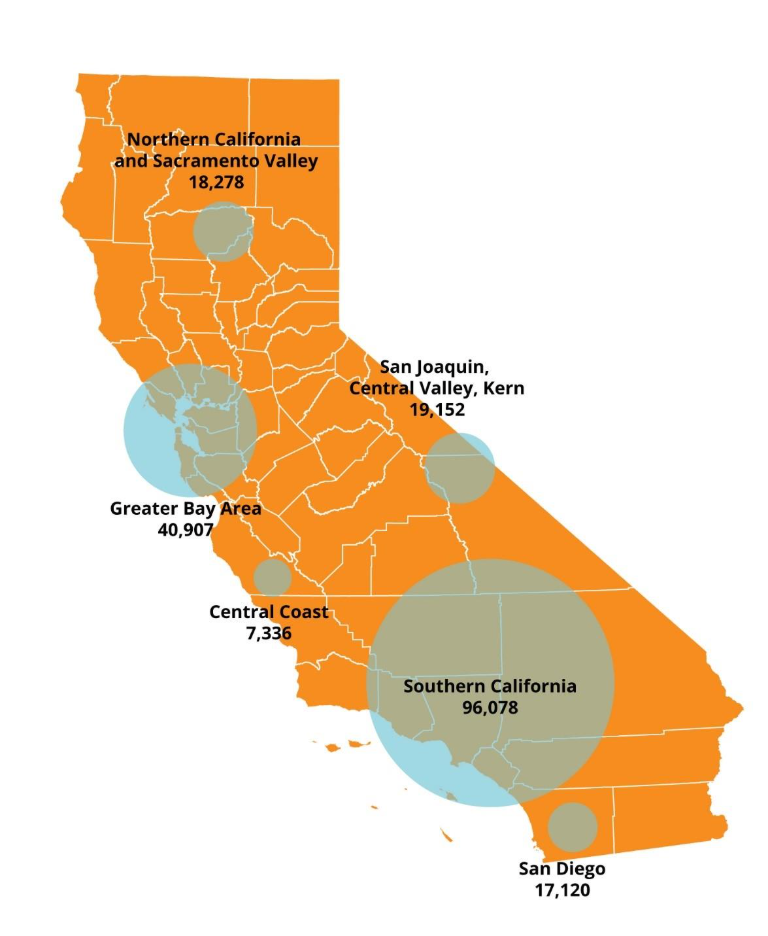 covered california