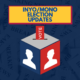 inyo mono elections
