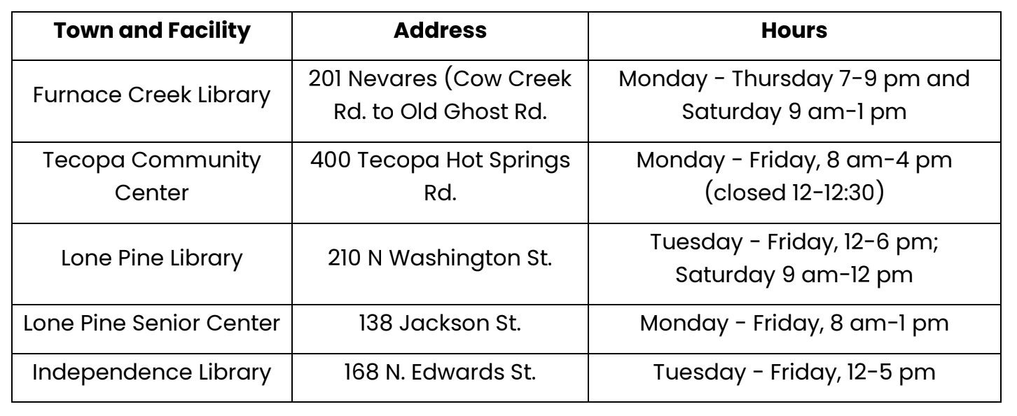Major heat risk predicted across Inyo County this weekend 4 inyo county