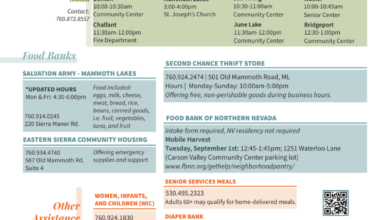 Mono County Food Resource Guide – Sept 2026 | Guía de recursos alimentarios del condado de Mono – Septiembre de 2026 23 unnamed 10