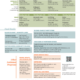 Mono County Food Resource Guide – Sept 2026 | Guía de recursos alimentarios del condado de Mono – Septiembre de 2026 63 unnamed 10